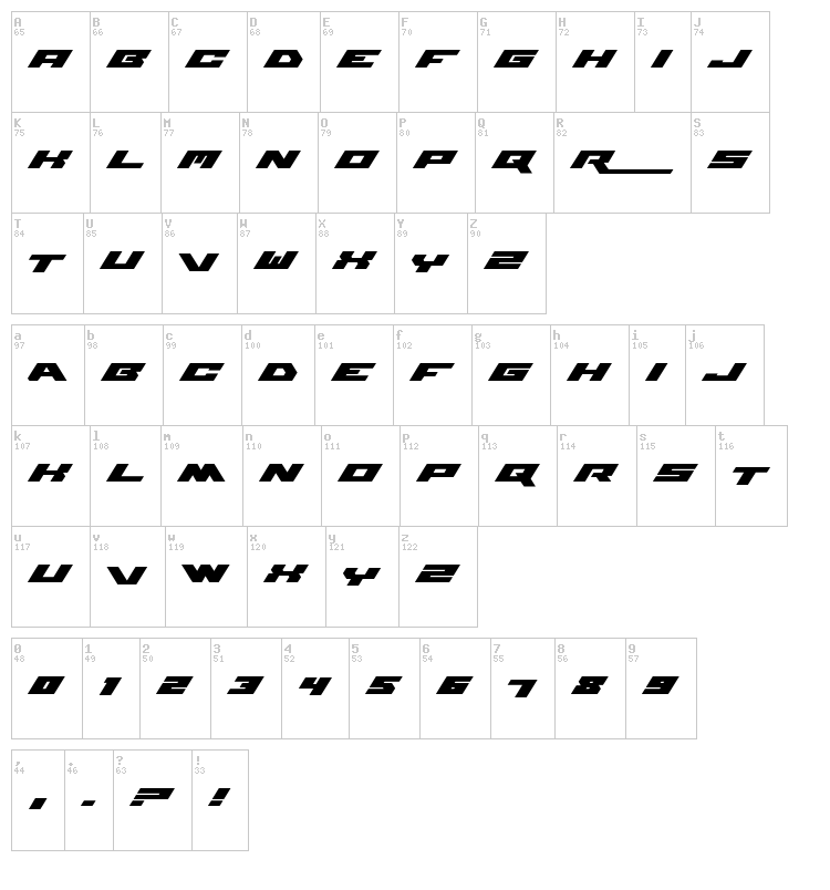 WWE Raw font map